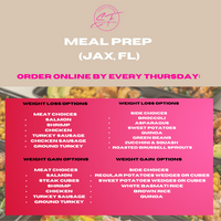 5 Meal Weight Gain Meal Prep (Lunch/Dinner)